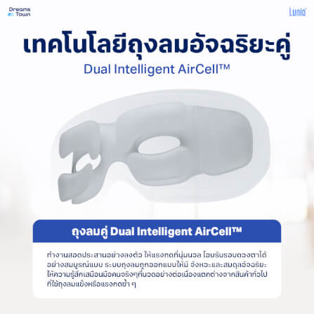 เครื่องนวดตา LUNIO SMART I-VISION EYE MASSAGER_2